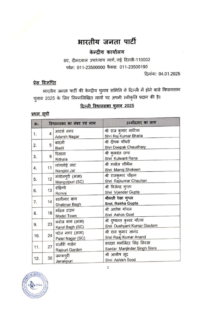 Parvesh Verma to contest against Kejriwal from New Delhi