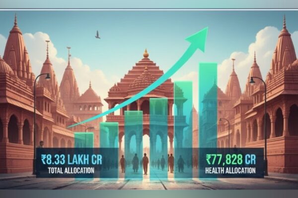 Uttar Pradesh's budget