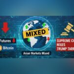 Global Markets Mixed as Tariff Ruling Rattles Futures, Bitcoin Slides 5%