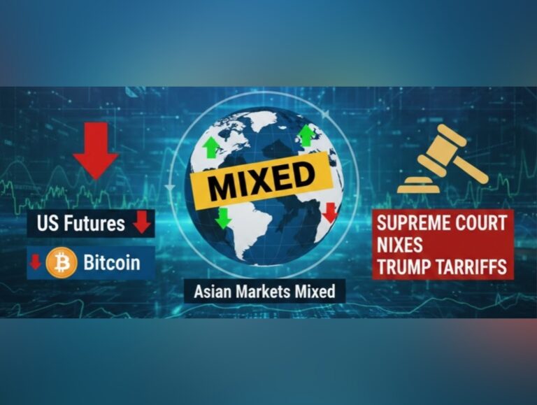 Global Markets Mixed as Tariff Ruling Rattles Futures, Bitcoin Slides 5%