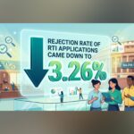 RTI Transparency Boost as Rejections Dip to 3.26%