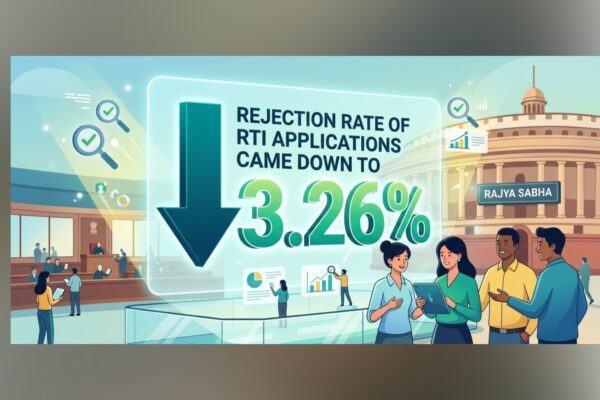 RTI Transparency Boost as Rejections Dip to 3.26%