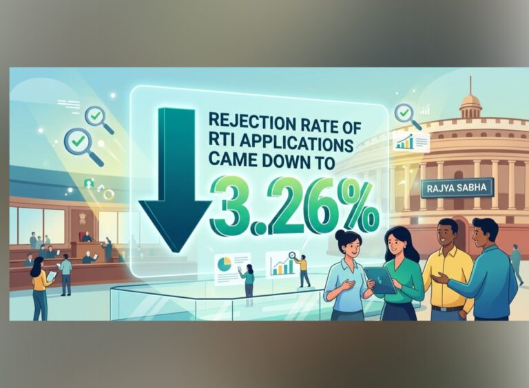 Rejection rate of RTI applications came down to 3.26 pc: Rajya Sabha