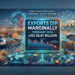 India’s exports dip 0.81% in February; imports surge 24%