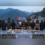 Himachal Pradesh Police