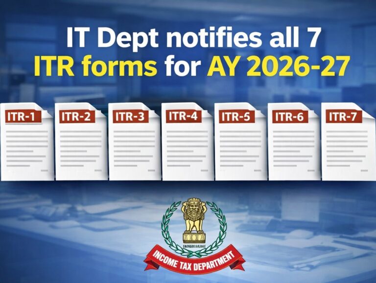 Income Tax Department Notifies All ITR Forms for AY 2026-27 Filing Season
