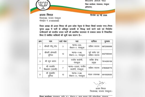 Panchkula