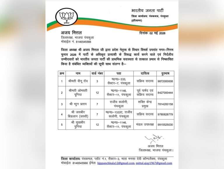 Panchkula