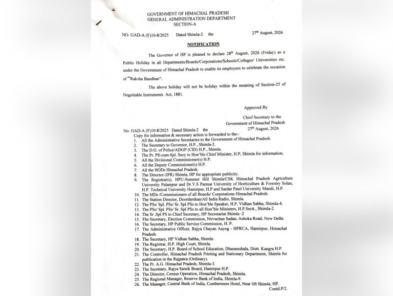 Himachal govt announces public holiday on Raksha Bandhan