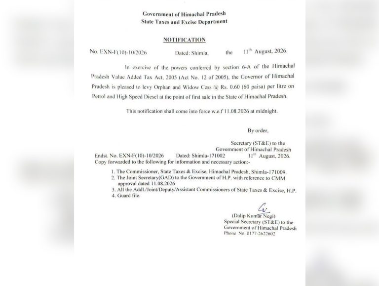 Notification