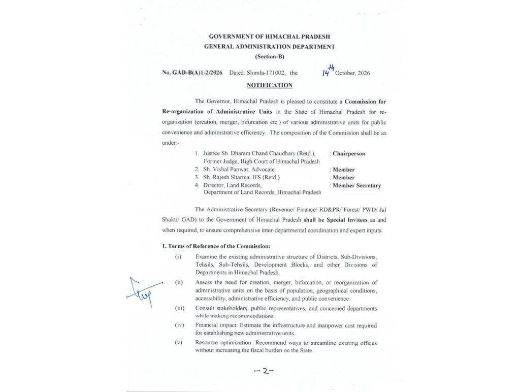 Himachal speeds up exercise to create new districts, forms four-member commission